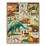 Cavallini & Co Vintage Puzzle, 1,000pc, Dinosaurs